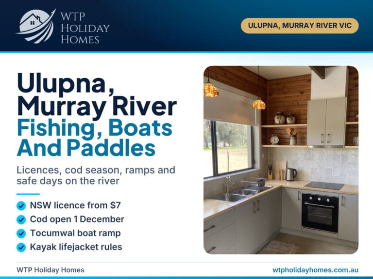 Bob's River House at Ulupna with lawns, red gums and a fire pit, cover for a Murray River fishing and boating guide