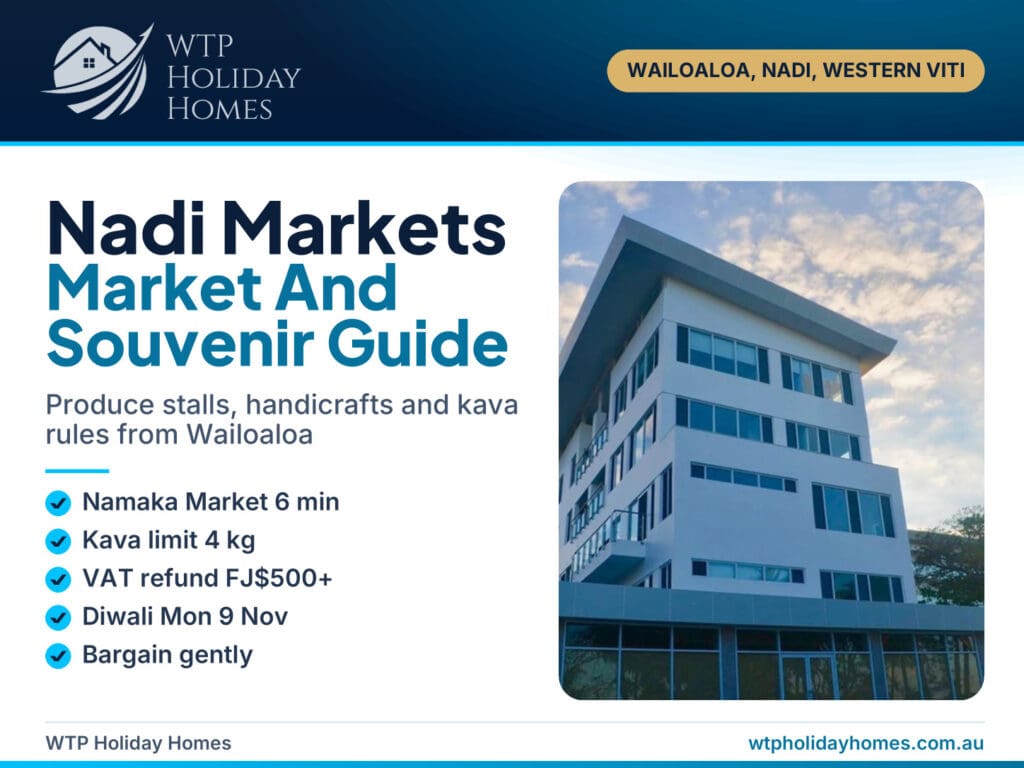 Nadi market guide cover with Namaka Market 6 min, 4 kg kava limit and FJ0 VAT refund over a Wailoaloa apartment kitchen