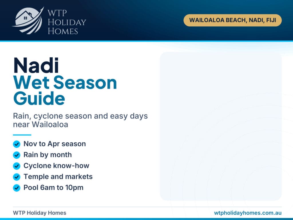 Nadi wet season guide cover with Nadi Airport monthly rainfall chart and Wailoaloa Beach stay highlights