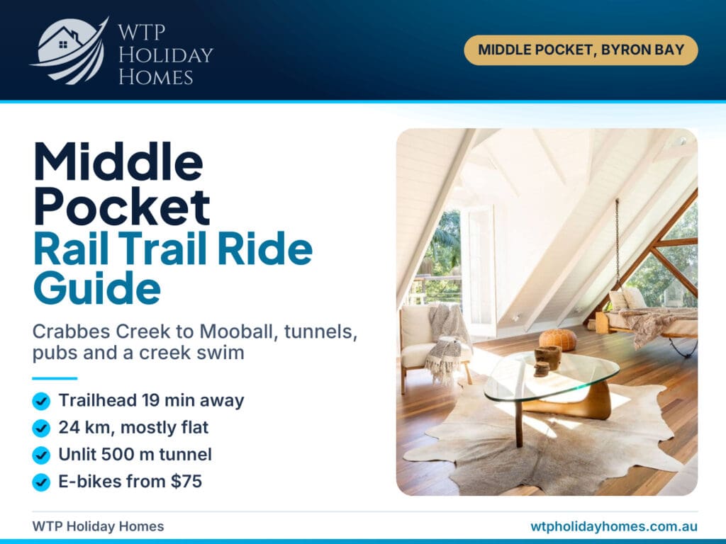 Northern Rivers Rail Trail guide cover: Crabbes Creek rides from Middle Pocket, Byron hinterland spring