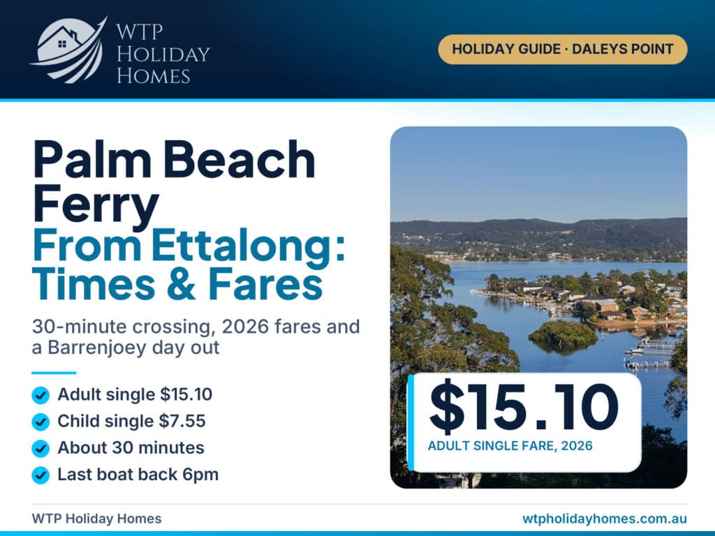 Cover: Palm Beach Ferry From Ettalong: Times & Fares, $15.10 adult single, view over Brisbane Water from Daleys Point