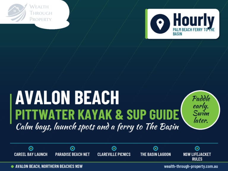 WTP cover for a Pittwater kayaking and paddleboard guide from Avalon Beach on Sydney's Northern Beaches