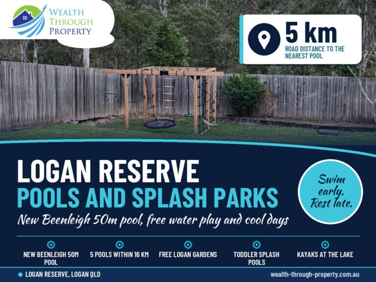 Logan Reserve swim guide cover with a leafy fenced backyard and jungle gym at Summer's Greenview Retreat