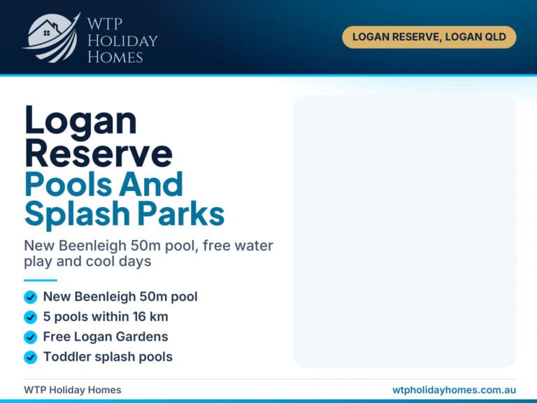 Logan Reserve swim guide cover with a leafy fenced backyard and jungle gym at Summer's Greenview Retreat