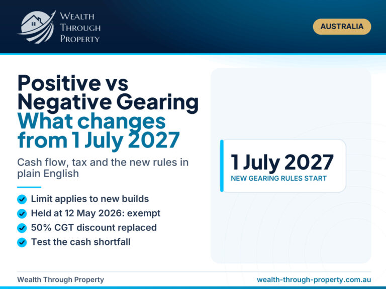 Positive gearing vs negative gearing in Australia: what changes from 1 July 2027 for property investors