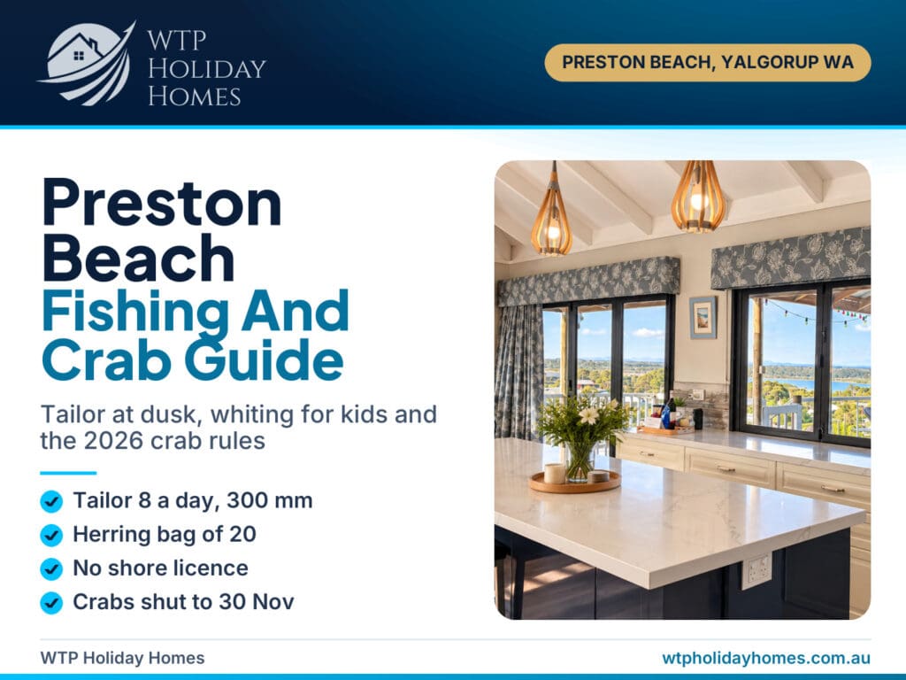 Preston Beach fishing guide cover with the beach access sign and highlights on tailor, herring, crab season and licences
