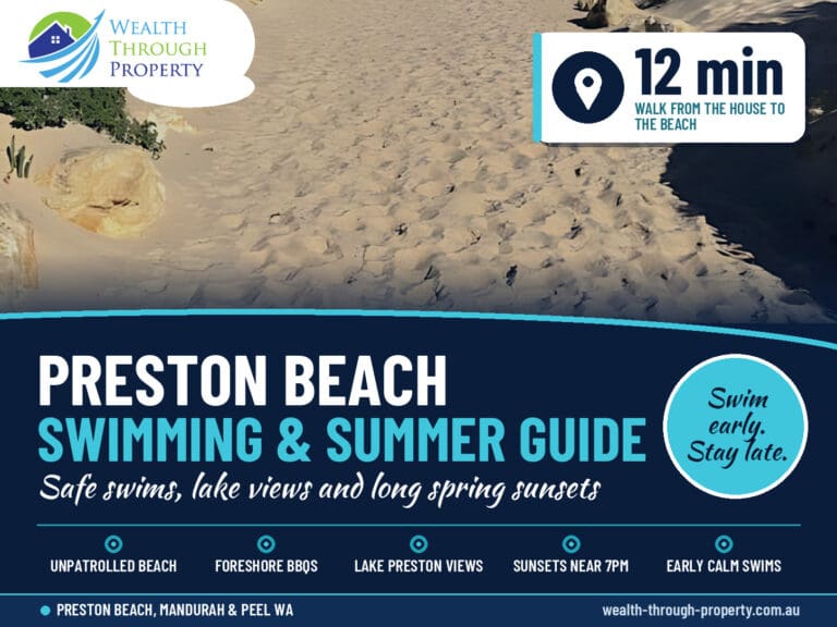 Sandy dune track leading to the Indian Ocean at Preston Beach WA, cover for a Preston Beach swimming and summer guide