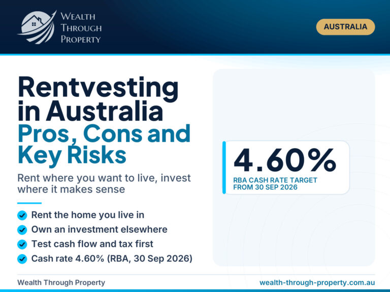 Cover for a guide to rentvesting in Australia, covering the pros, cons and key risks of renting where you live and investing elsewhere, with the Wealth Through Property logo