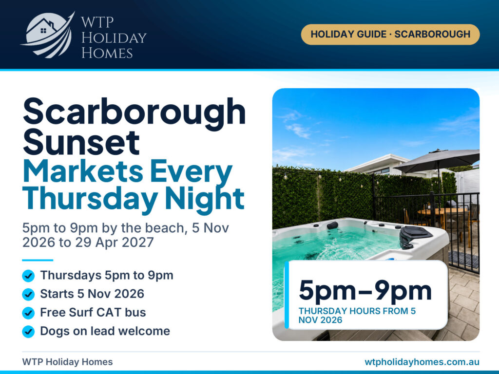Cover: Scarborough Sunset Markets Every Thursday Night, 5pm to 9pm, 5 Nov 2026 to 29 Apr 2027, Scarborough WA