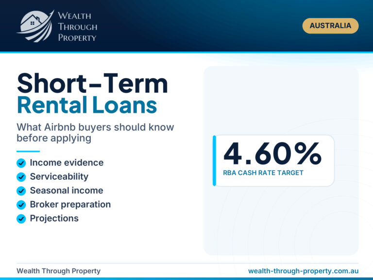 Wealth Through Property cover for short-term rental loans guide