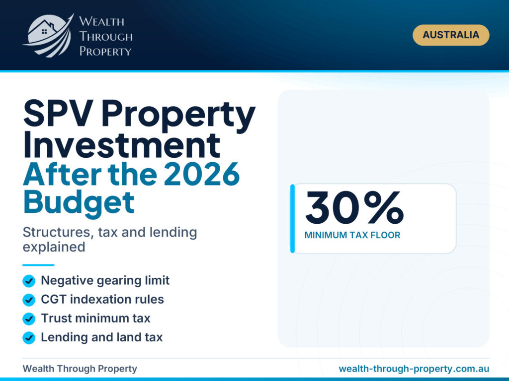 SPV property investment in Australia after the 2026 Budget: structures, tax and lending