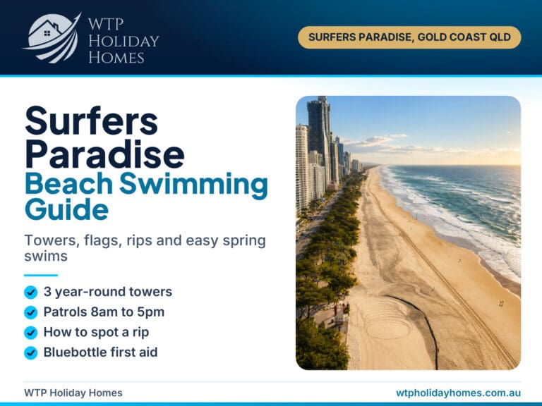 Surfers Paradise beach swimming guide cover with lifeguard towers, flags and spring swim tips on the Gold Coast