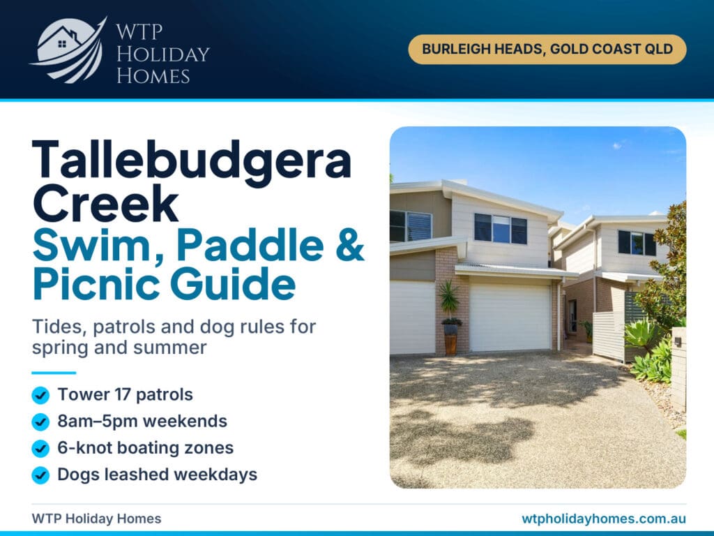 Tallebudgera Creek guide cover for Burleigh Heads: patrol times, tides, paddling and dog rules over a garden balcony photo