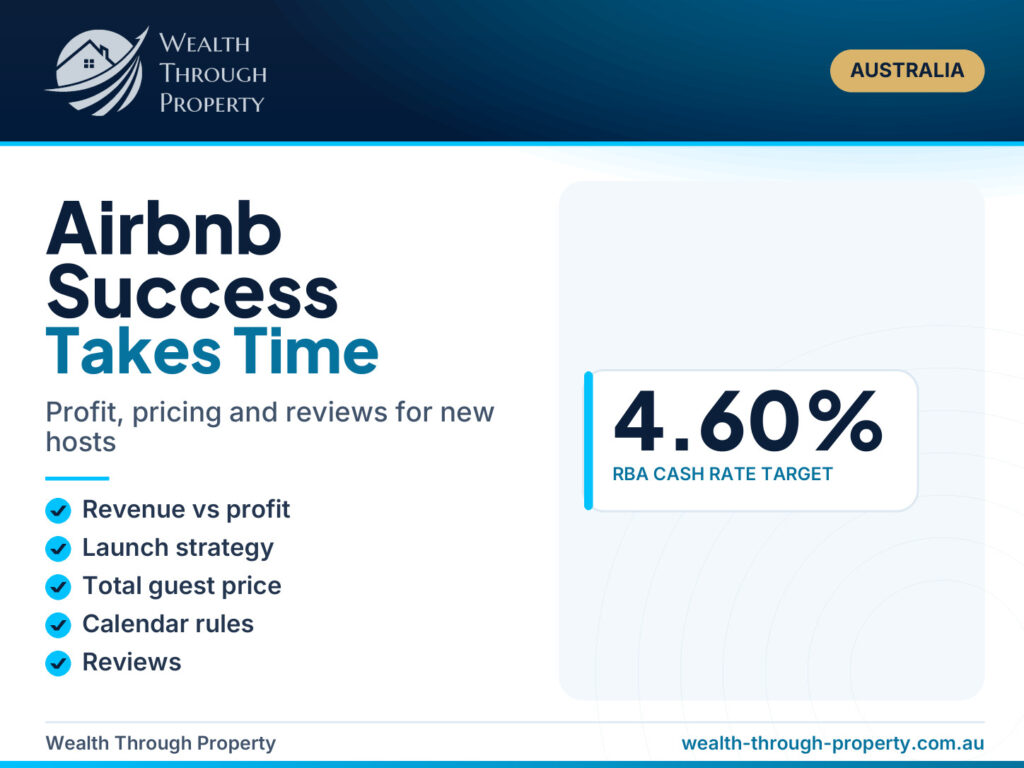 Airbnb profit and success guide cover with the Wealth Through Property logo