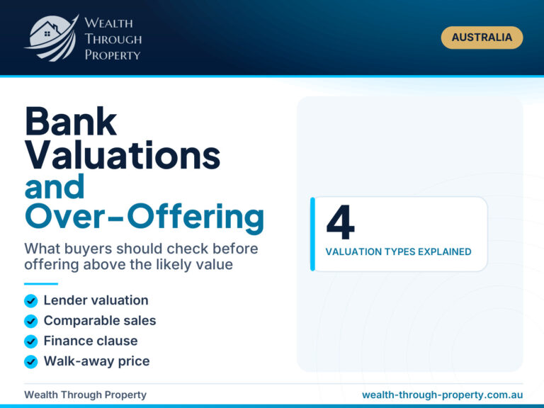 WTP cover about bank valuations and the risks of over-offering on a property