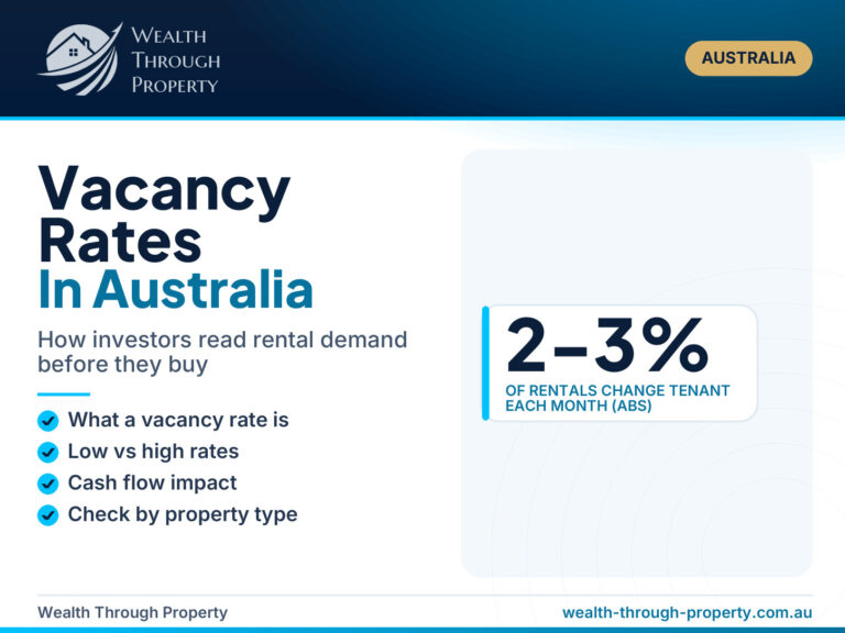 Cover graphic titled Vacancy Rates in Australia about how investors read rental demand