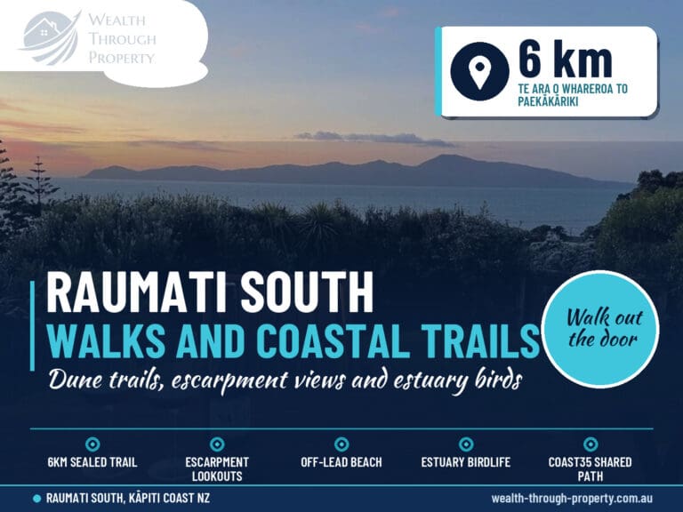 Walks near Raumati South cover with a sunset over the sea seen from Seaview Paradiso on the Kāpiti Coast