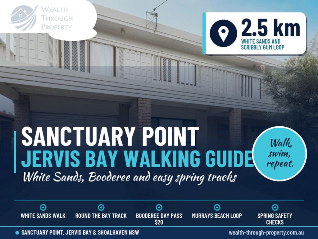 WTP cover for walks near Sanctuary Point, Jervis Bay: White Sands walk, Booderee tracks and spring walking tips