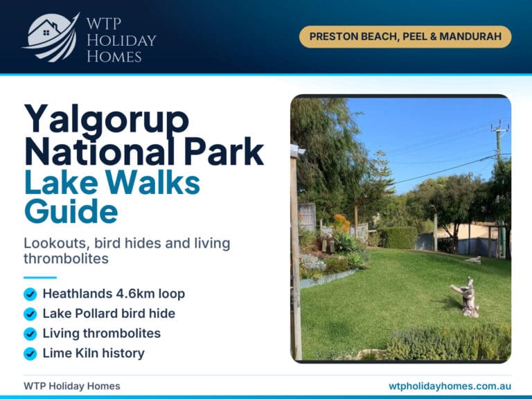 Yalgorup National Park walking guide cover for Preston Beach with lake views and four short trails listed